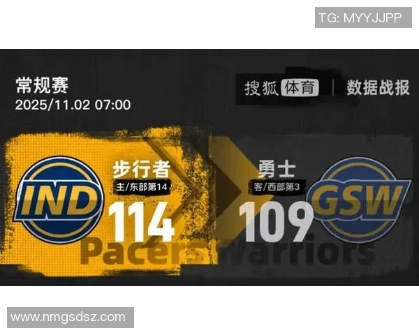 库里半场6分西卡27+5+3+2,步行者奇兵怒砍两双,勇士连场输残阵