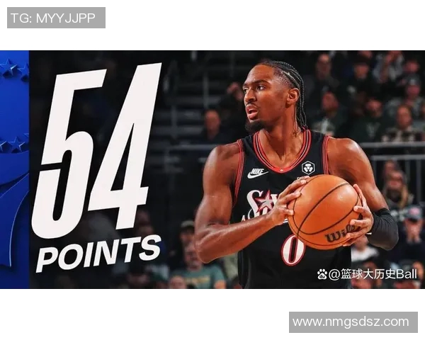 进阶！马克西本季场均得分&三分数排第二 得分等三项数据排前五